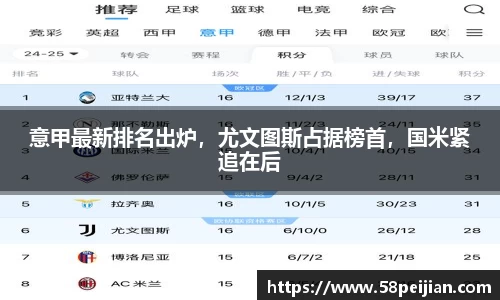 意甲最新排名出炉，尤文图斯占据榜首，国米紧追在后