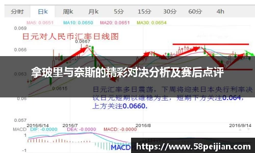 B体育官网