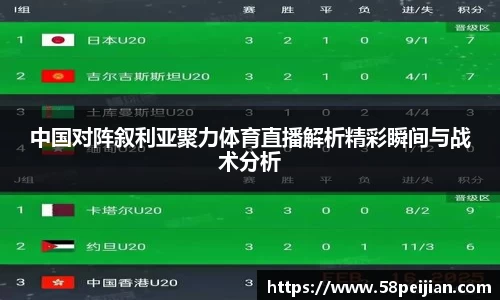 中国对阵叙利亚聚力体育直播解析精彩瞬间与战术分析