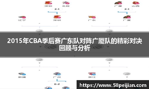 2015年CBA季后赛广东队对阵广厦队的精彩对决回顾与分析